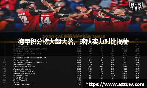 德甲积分榜大起大落，球队实力对比揭秘